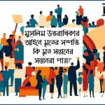 মুসলিম উত্তরাধিকার