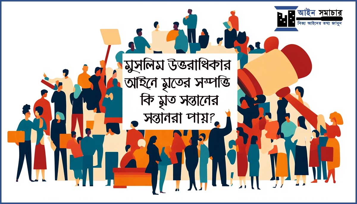 মুসলিম উত্তরাধিকার